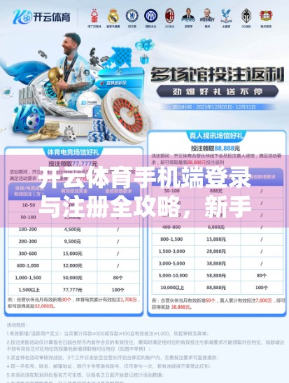 开云体育手机端登录与注册全攻略，新手也能3分钟上手，轻松畅享赛事盛宴！